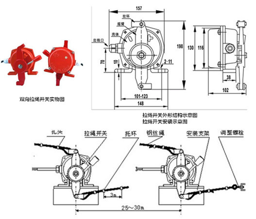 拉繩開關,外形結構及安裝圖.jpg 拉繩開關,外形結構及安裝圖.jpg