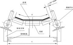 江蘇XLPP-J-20-45跑偏開關(guān)，優(yōu)質(zhì)供應(yīng)商KBW-220L隔爆爆跑偏開關(guān)