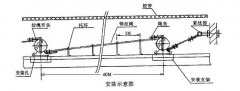 LK-IS雙向拉繩開關全國促銷中輸送機保護拉繩開關