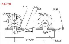 HFKLT2-Ⅰ防爆型雙向拉線開關(guān)緊急停機(jī)開關(guān) HFKLT2-Ⅰ防爆型雙向拉線開關(guān)緊急停機(jī)開關(guān)