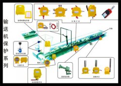 輸煤用XT-BXG3雙向拉繩開(kāi)關(guān)KBW-220L礦用往復(fù)式拉繩開(kāi)關(guān) 輸煤用XT-BXG3雙向拉繩開(kāi)關(guān)KBW-220L礦用往復(fù)式拉繩開(kāi)關(guān)