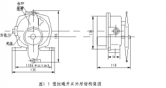 卓信BXYLS-I防爆雙向拉繩開關(guān)雙向平衡拉繩開關(guān)價格 卓信BXYLS-I防爆雙向拉繩開關(guān)雙向平衡拉繩開關(guān)價格