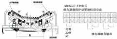 光電檢測(cè)縱向撕裂保護(hù)裝置JYB/GDZL-Z-A隔爆型撕裂開(kāi)關(guān) 光電檢測(cè)縱向撕裂保護(hù)裝置JYB/GDZL-Z-A隔爆型撕裂開(kāi)關(guān)